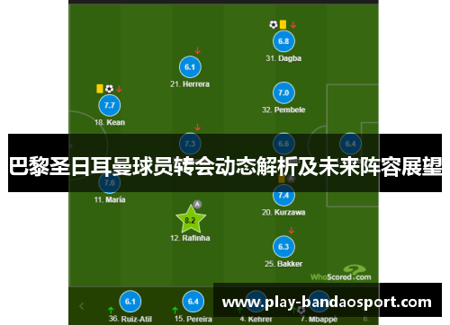 巴黎圣日耳曼球员转会动态解析及未来阵容展望 巴黎圣日耳曼球员转会动态解析及未来阵容展望