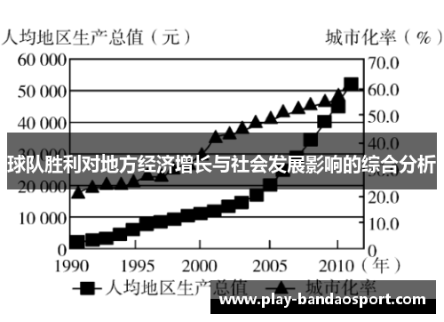 球队胜利对地方经济增长与社会发展影响的综合分析 球队胜利对地方经济增长与社会发展影响的综合分析