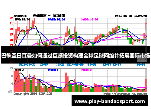 巴黎圣日耳曼如何通过巨额投资构建全球足球网络并拓展国际市场