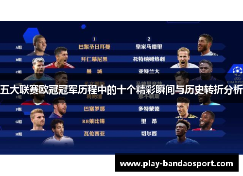 五大联赛欧冠冠军历程中的十个精彩瞬间与历史转折分析 五大联赛欧冠冠军历程中的十个精彩瞬间与历史转折分析