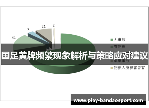 国足黄牌频繁现象解析与策略应对建议 国足黄牌频繁现象解析与策略应对建议