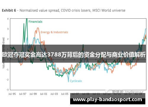 欧冠夺冠奖金高达3788万背后的资金分配与商业价值解析