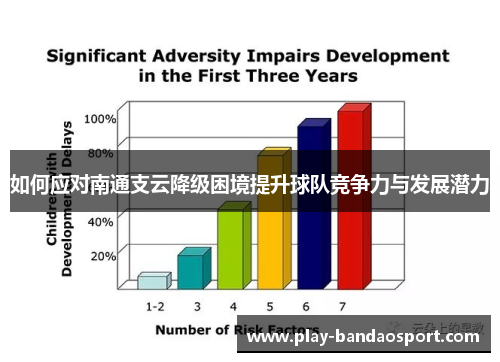 如何应对南通支云降级困境提升球队竞争力与发展潜力
