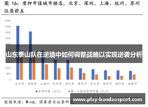 山东泰山队在逆境中如何调整战略以实现逆袭分析