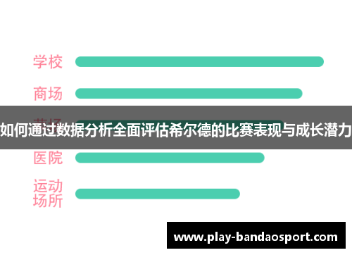 如何通过数据分析全面评估希尔德的比赛表现与成长潜力