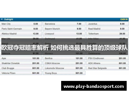 欧冠夺冠赔率解析 如何挑选最具胜算的顶级球队