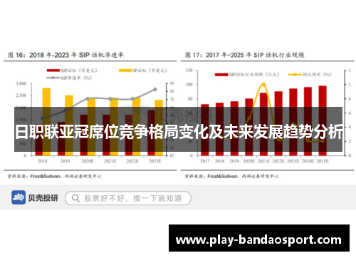 日职联亚冠席位竞争格局变化及未来发展趋势分析