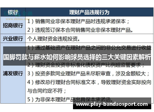 国脚罚款与薪水如何影响球员选择的三大关键因素解析