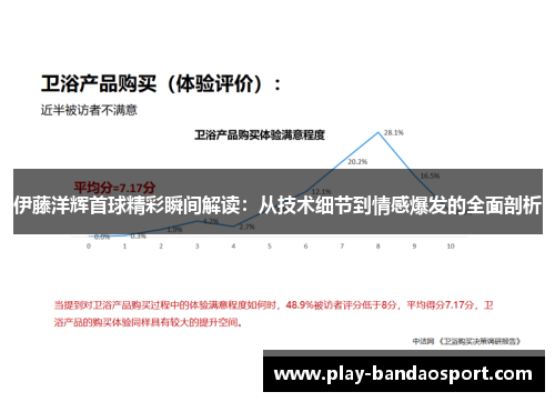伊藤洋辉首球精彩瞬间解读：从技术细节到情感爆发的全面剖析