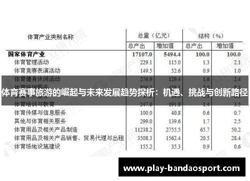 体育赛事旅游的崛起与未来发展趋势探析：机遇、挑战与创新路径