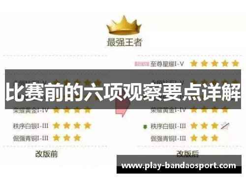 比赛前的六项观察要点详解