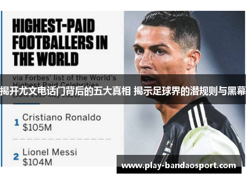 揭开尤文电话门背后的五大真相 揭示足球界的潜规则与黑幕 揭开尤文电话门背后的五大真相 揭示足球界的潜规则与黑幕