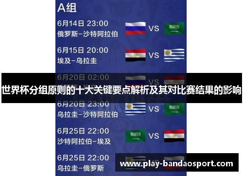 世界杯分组原则的十大关键要点解析及其对比赛结果的影响