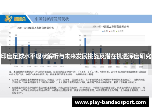 印度足球水平现状解析与未来发展挑战及潜在机遇深度研究
