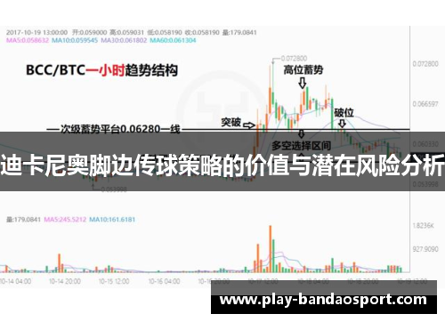 迪卡尼奥脚边传球策略的价值与潜在风险分析 迪卡尼奥脚边传球策略的价值与潜在风险分析
