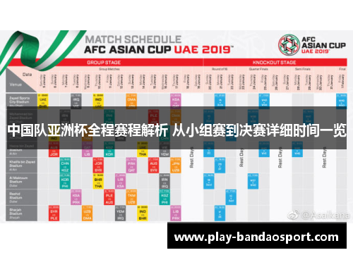 中国队亚洲杯全程赛程解析 从小组赛到决赛详细时间一览