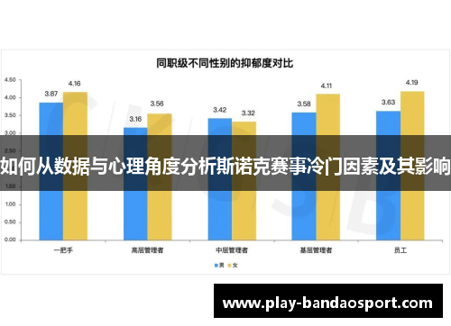 如何从数据与心理角度分析斯诺克赛事冷门因素及其影响 如何从数据与心理角度分析斯诺克赛事冷门因素及其影响